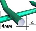 Панель 3D ?4 мм (?3.8 мм Zn) оцинкованная в полимерном покрытии