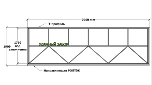 Готовый каркас откатных ворот для проёма 4 м, 6×1,83 м