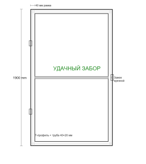 Калитка «Премиум»